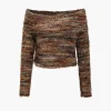 Contrast Faux Fur Sweater Long-Sleeve Top>MICAS Sale